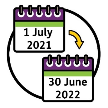 Calendar icon that says 1 July 2021 with an arrow pointing to a calendar icon that says 30 June 2022.