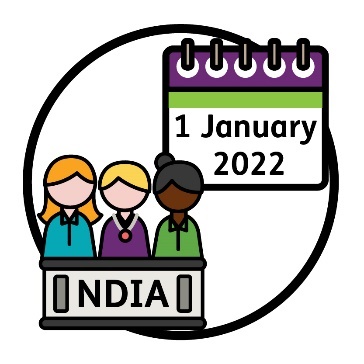 An NDIA Board icon and a calendar icon that says 1 January 2022.