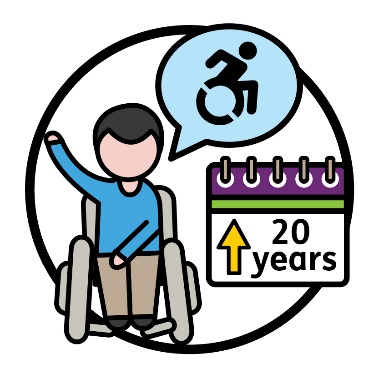 A person in a wheelchair raising their hand with a speech bubble that has a disability icon in it. Next to them is a calendar icon that says 20 years with an arrow pointing up.