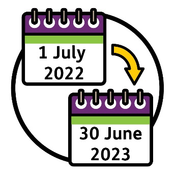 An arrow pointing from a calendar that reads '1 July 2022' to another calendar that reads '30 June 2023'.
