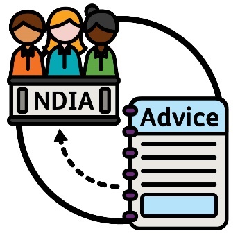 An arrow pointing from an 'Advice' booklet to the NDIA Board.