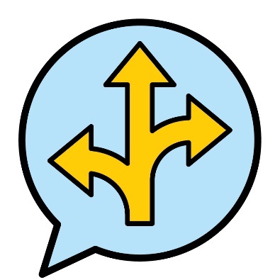 An arrow pointing in 3 different directions inside of a speech bubble.
