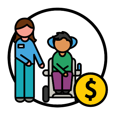 A support worker supporting a person with disability. There is a dollar sign next to them.
