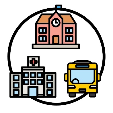 A school, a hospital and a bus.