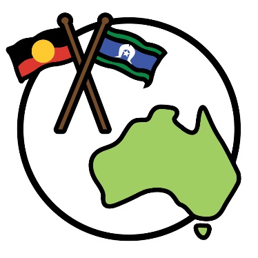 The Aboriginal flag and Torres Strait Islander flag next to a map of Australia.