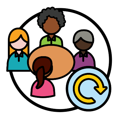 A group of First Nations people working around a table. Next to them is an update icon.