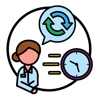 A support worker with a speech bubble showing a change icon, which is 2 arrows in a circle. Below are 3 speed lines next to a clock icon.