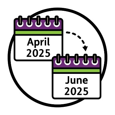 An arrow pointing from a calendar that says 'April 2025' to a calendar that says 'June 2025'.
