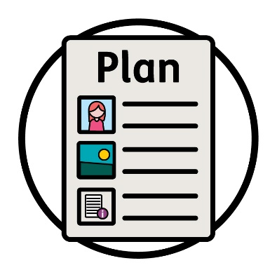 An Easy Read NDIS plan.