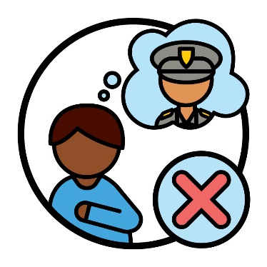 A person pointing to themselves. Above them is a police officer in a thought bubble. Next to them is a cross.