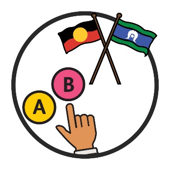 A hand choosing between options A and B. Above are the Aboriginal and Torres Strait Islander flags. 