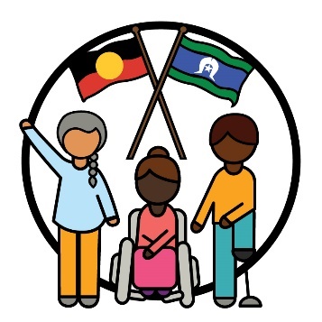 The Aboriginal flag and the Torres Strait Islander flag above 3 people.