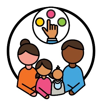 A family beneath a hand choosing between 3 options.