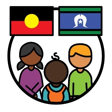 The Aboriginal flag and the Torres Strait Islander flag above 3 children.