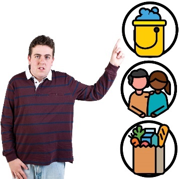 A participant choosing between social supports, cleaning supports and groceries.