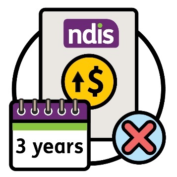 Calendar that says '3 years', an NDIS document with a dollar sign and arrow pointing up, and a cross.
