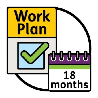 A 'Work Plan' document and a calendar that reads '18 months'.