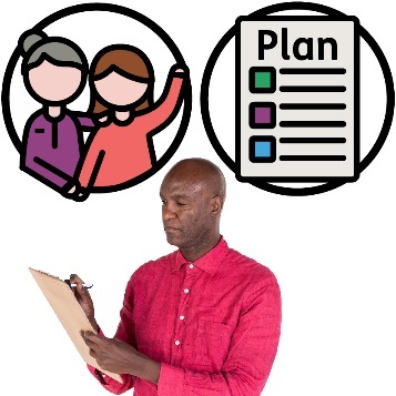 A person writing on a clipboard. Above them is a worker supporting a person with disability, and a 'Plan' document.