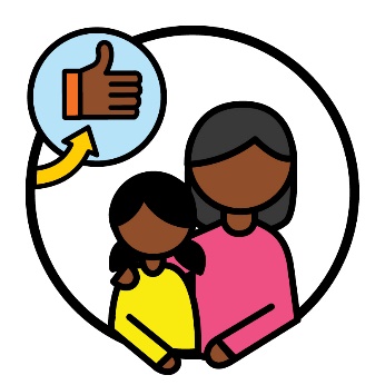 A parent caring for their child, and an arrow leading to a thumbs up.