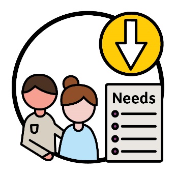 A man supporting a woman, and a form showing dot points of 'needs' under an arrow pointing down.