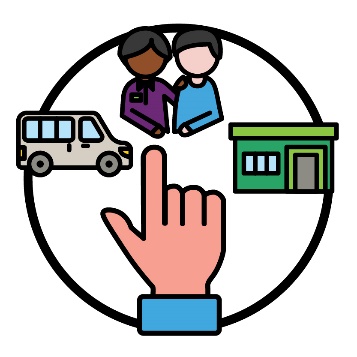 A hand choosing between 3 supports: a van, a support worker, and a community building.