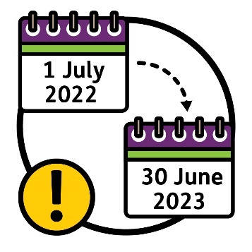 A calendar saying 1 July 2022 with an arrow pointing to another calendar saying 30 June 2023. There is an importance icon nearby.