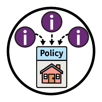 Three information symbols with arrows pointing to a home and living policy icon. 