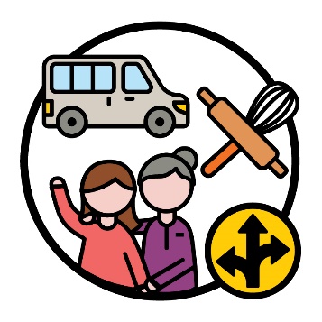 3 icons inside of a circle next to an arrow splitting off in 3 directions. The icons are: a van, a rolling pin and whisk, and an NDIS worker supporting a participant.