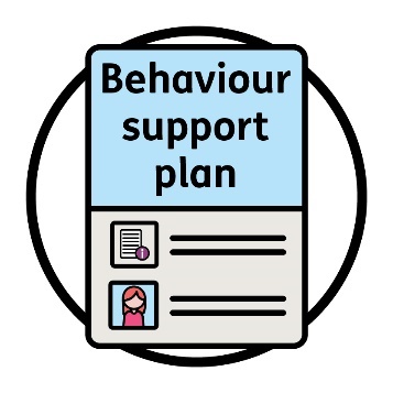 A document that says 'Behaviour support plan'. The document also shows an icon of an Easy Read document and an icon of a person.