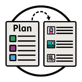 An NDIS plan with an arrow pointing to an Easy Read document.