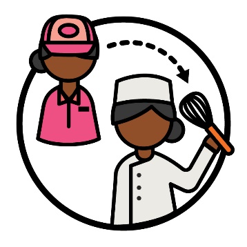 A person wearing a work uniform with an arrow pointing to the same person wearing a chef's uniform.