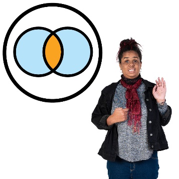 A woman pointing to herself and an intersectionality icon.