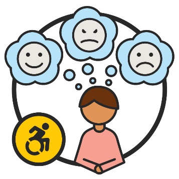 A psychosocial disability icon – a person with 3 thought bubbles above them. There is a sad face, an angry face and a happy face in the thought bubbles. There is also a disability icon next to them.