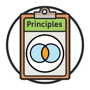 A principles document with an intersectionality icon.