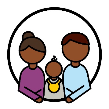 A family of 2 parents and a child.