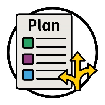 A 'Plan' document with an arrow pointing in 3 directions next to it.