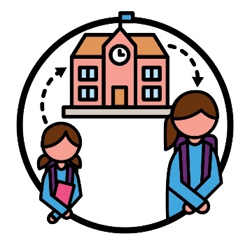 An arrow pointing from an icon of a person as a young child to a school building, and another arrow pointing from the school building to an icon of the same person as an adult.