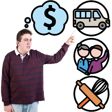 A participant making a choice between transport, a support worker and kitchen utensils. They have a thought bubble with a dollar symbol in it.