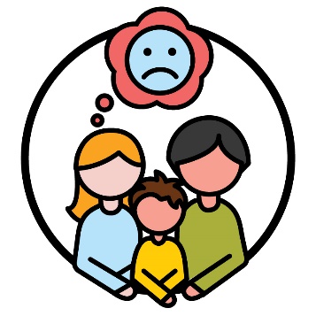 A family with a thought bubble above them that has a sad face in it.