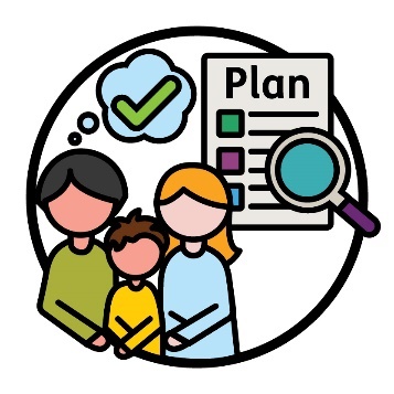 A 'Plan' document with a magnifying glass focused on it. Next to the document is a family with a thought bubble that has a tick in it.