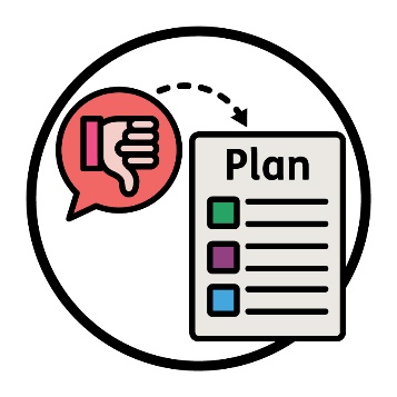An arrow pointing from a speech bubble with a thumbs down in it to a 'Plan' document.
