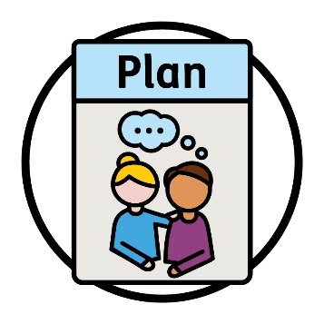 A 'Plan' document that has a person supporting someone. The person being supported has a thought bubble with 3 dots in it.