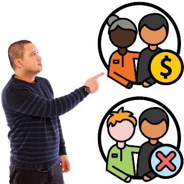 A person making a choice between a support worker with a dollar symbol and a support worker with a cross next to them. They are pointing at the worker with the dollar symbol.