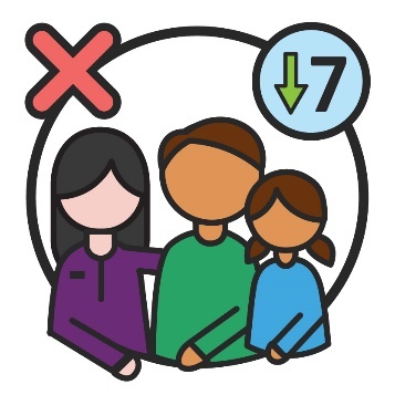 A family with an NDIA worker. Above the child is the number 7 with an arrow pointing down. There is a cross above the NDIA worker. 