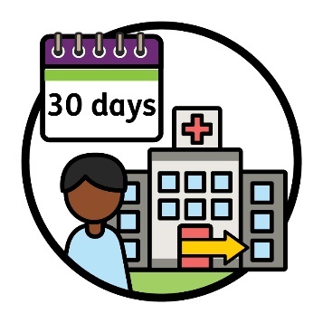 A person in front of a hospital with an arrow pointing to the right. Above them is a calendar that says '30 days'.