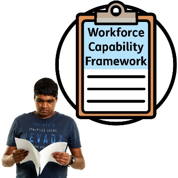 A person reading a document with a Workforce Capability Framework icon.