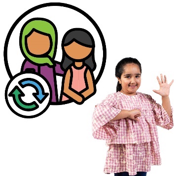 A child pointing to themselves. Above them is an icon of an NDIS worker supporting a child with a change icon.