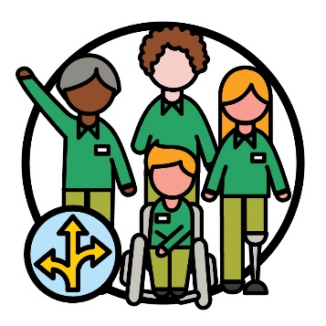 A group of people wearing work uniforms. They each have different abilities. Next to them is an arrow pointing in 3 different directions.