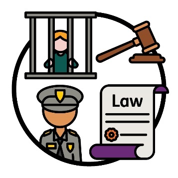 A prison building, a gavel, a police officer and a law document.