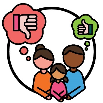 A family of 2 parents and a child. Above the parents are 2 thought bubbles. One thought bubble shows a thumbs down, the other thought bubble shows a thumbs up. The thumbs down thought bubble is bigger than the thumbs up thought bubble.